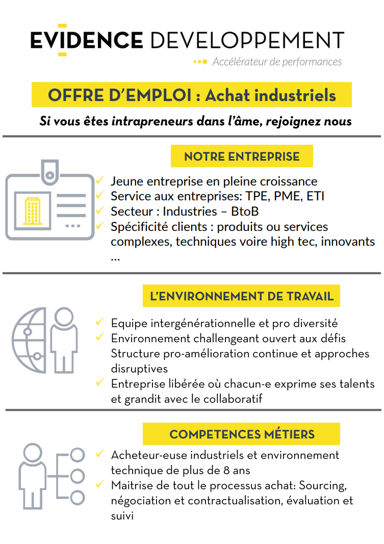 Veille de talent: Achats industriels